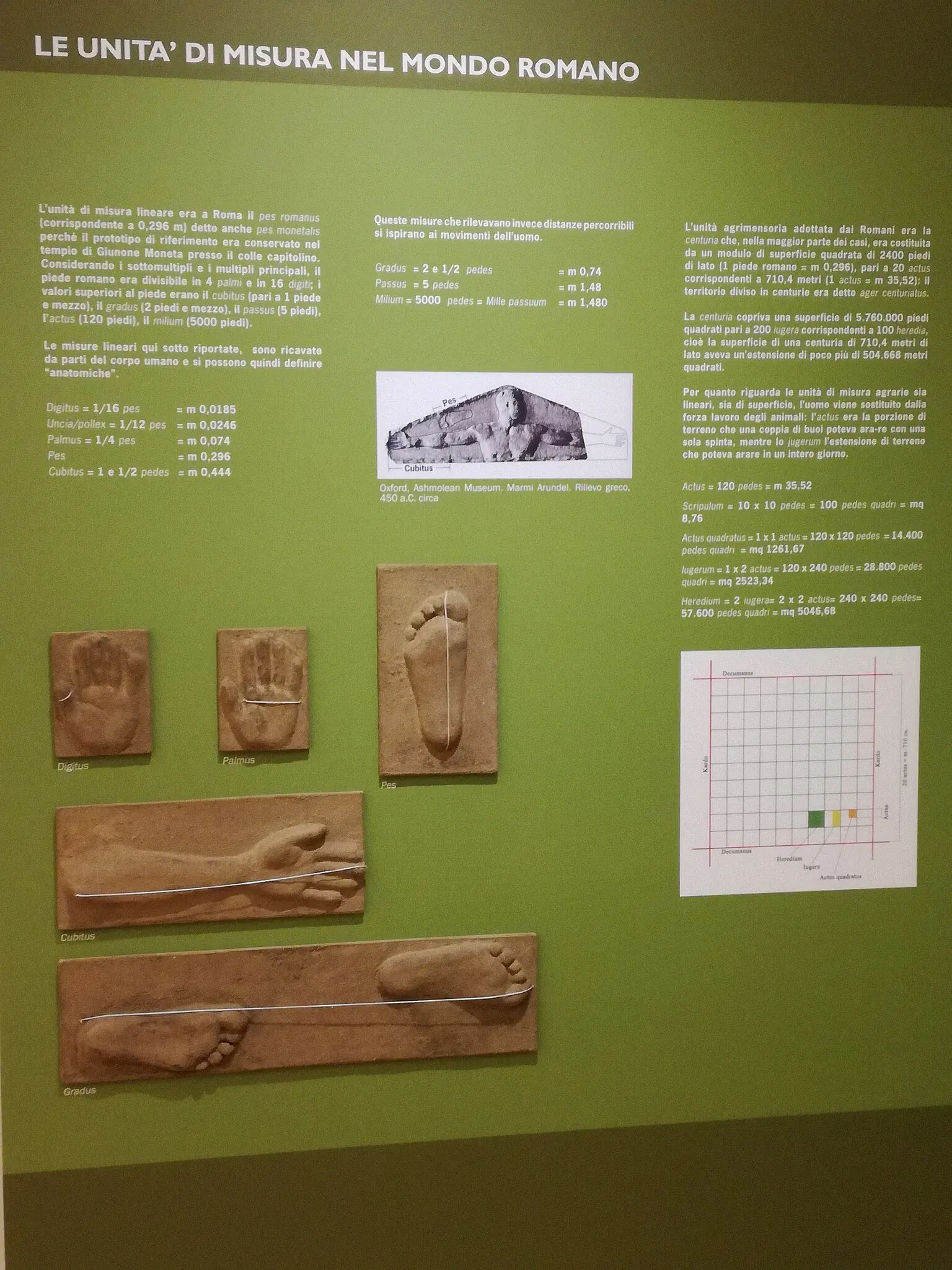 Museo della Centuriazione Romana