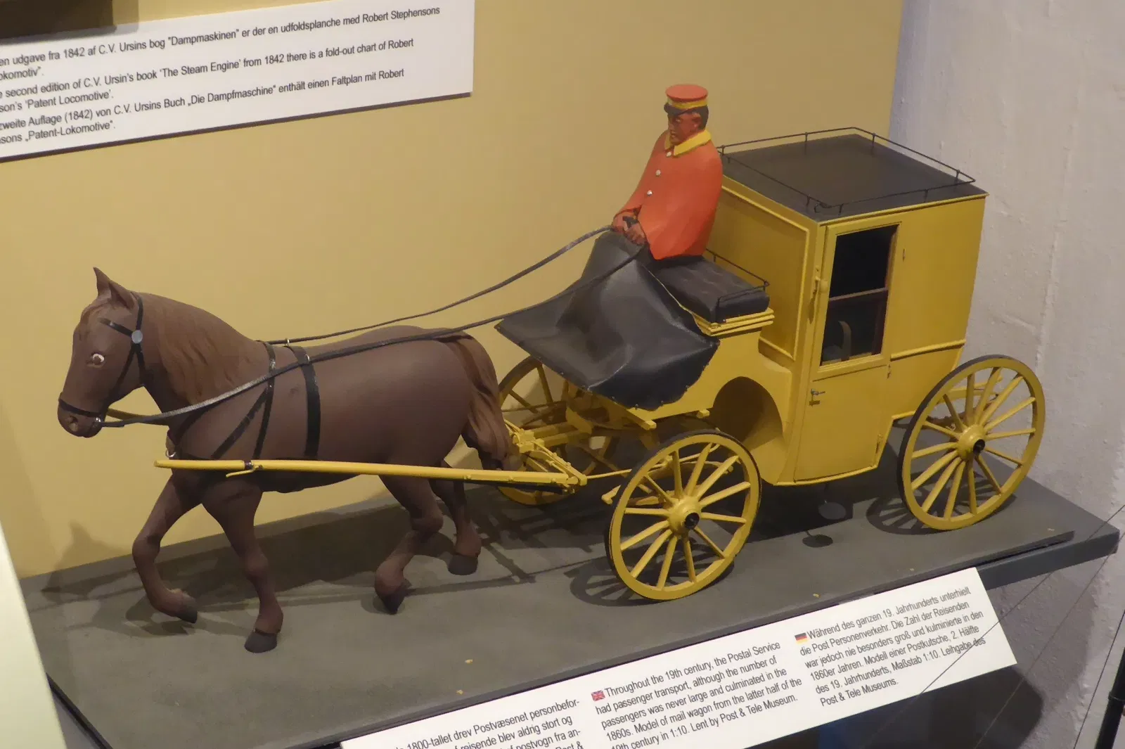 The Danish Railway Museum