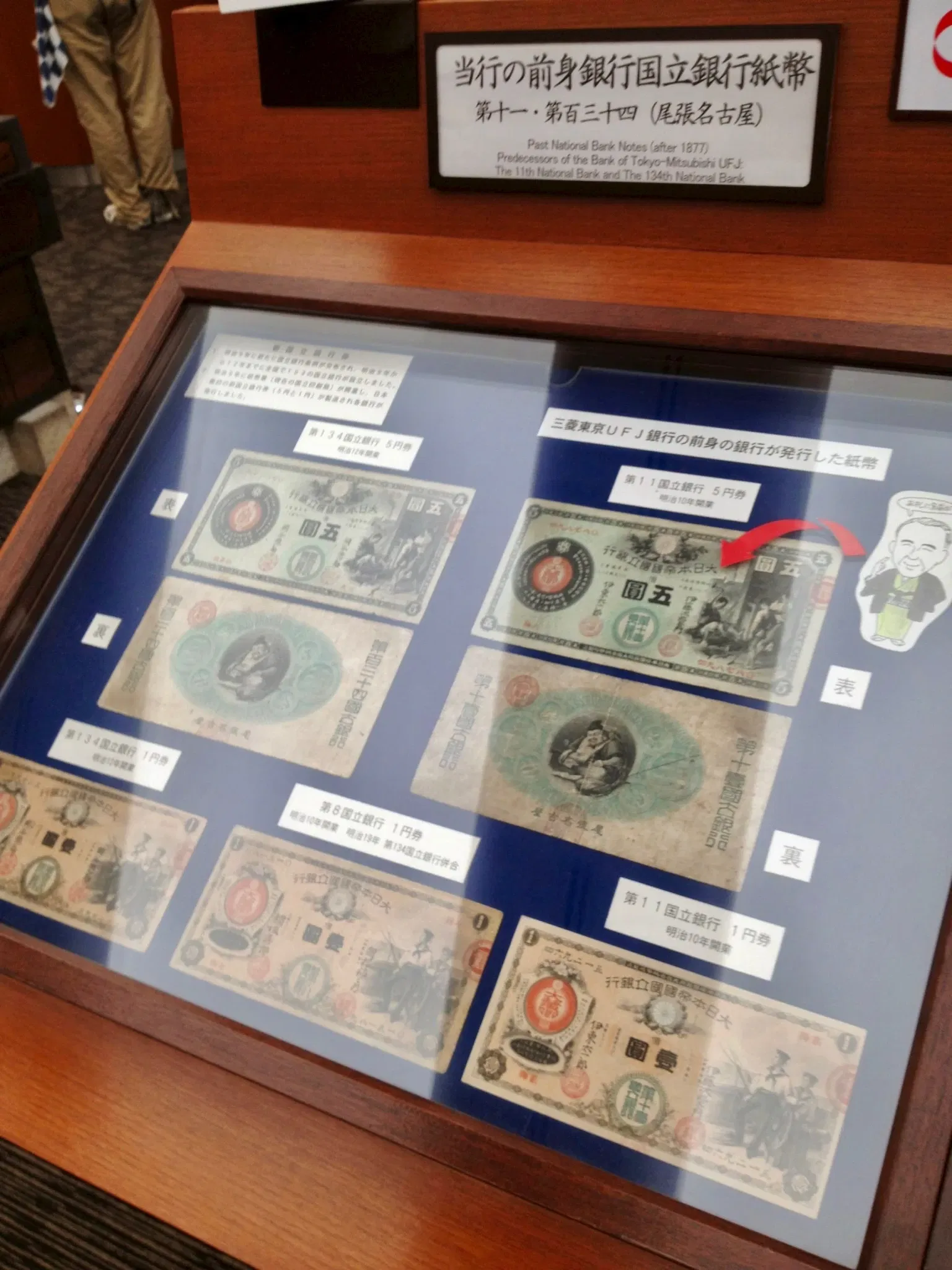 Mitsubishi UFJ Money Museum