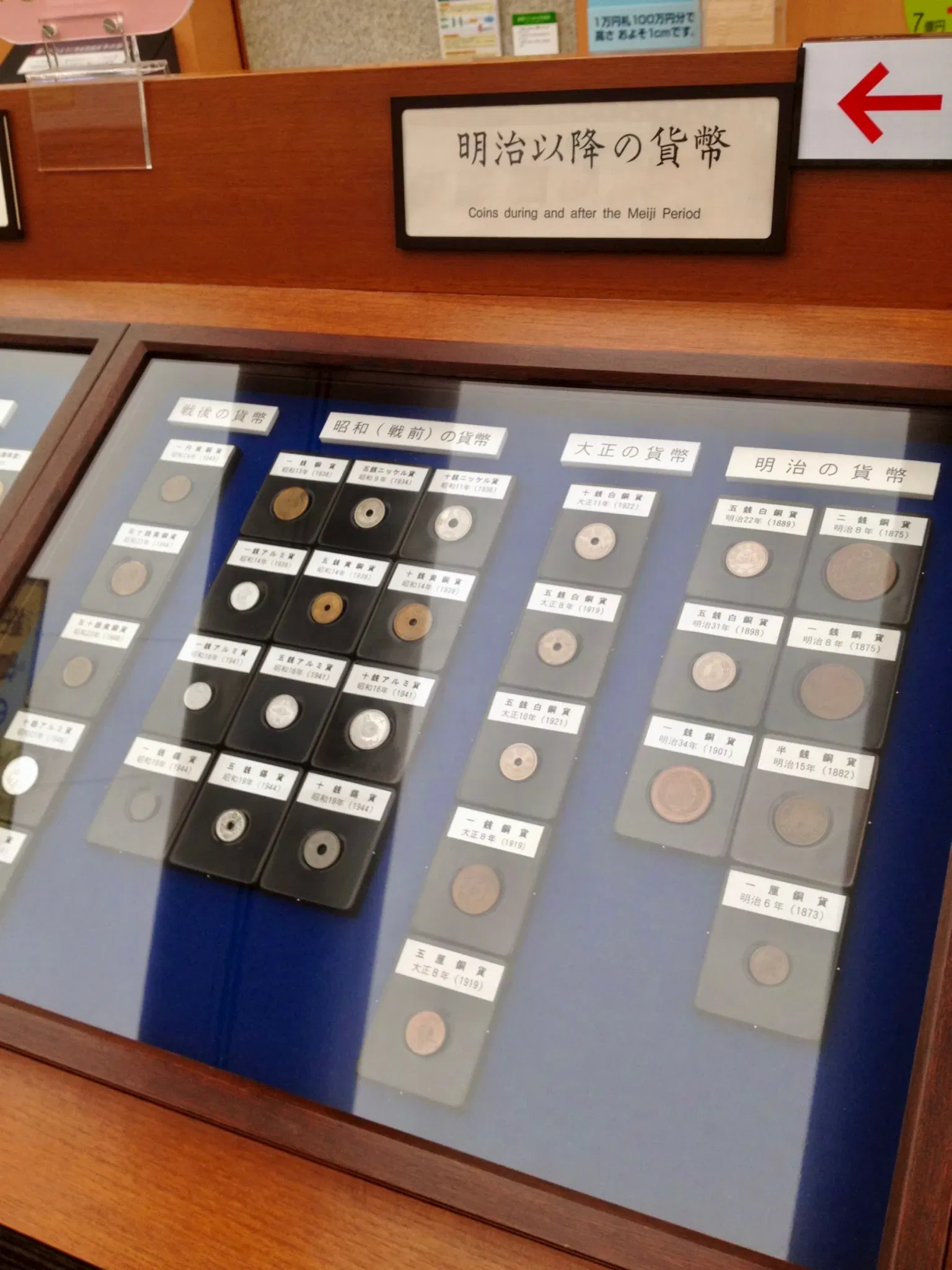 Mitsubishi UFJ Money Museum