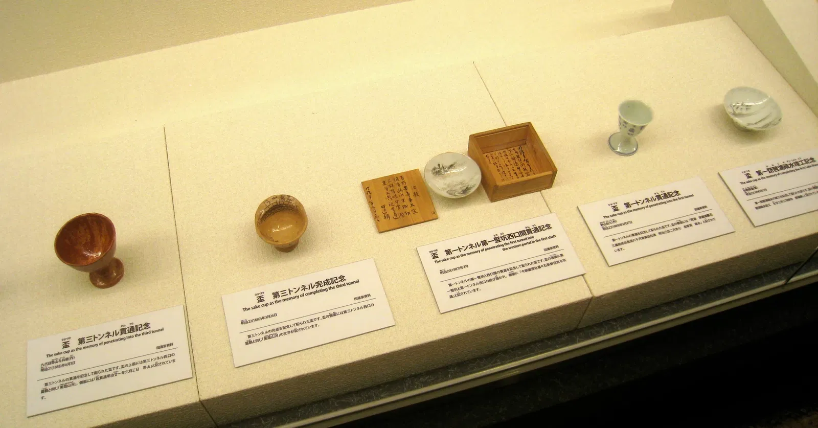 Lake Biwa Canal Museum of Kyoto