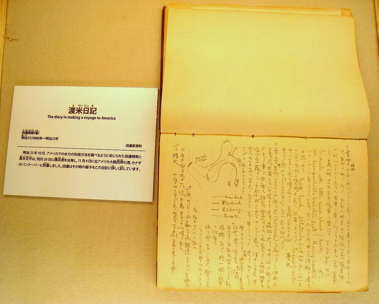 Lake Biwa Canal Museum of Kyoto