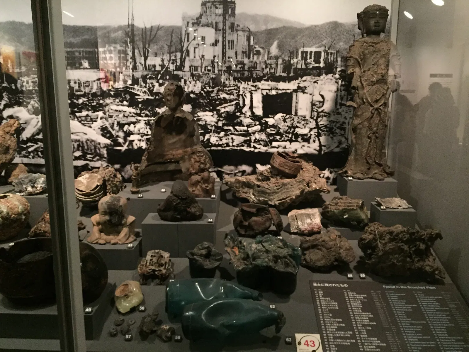 Hiroshima Peace Memorial Museum