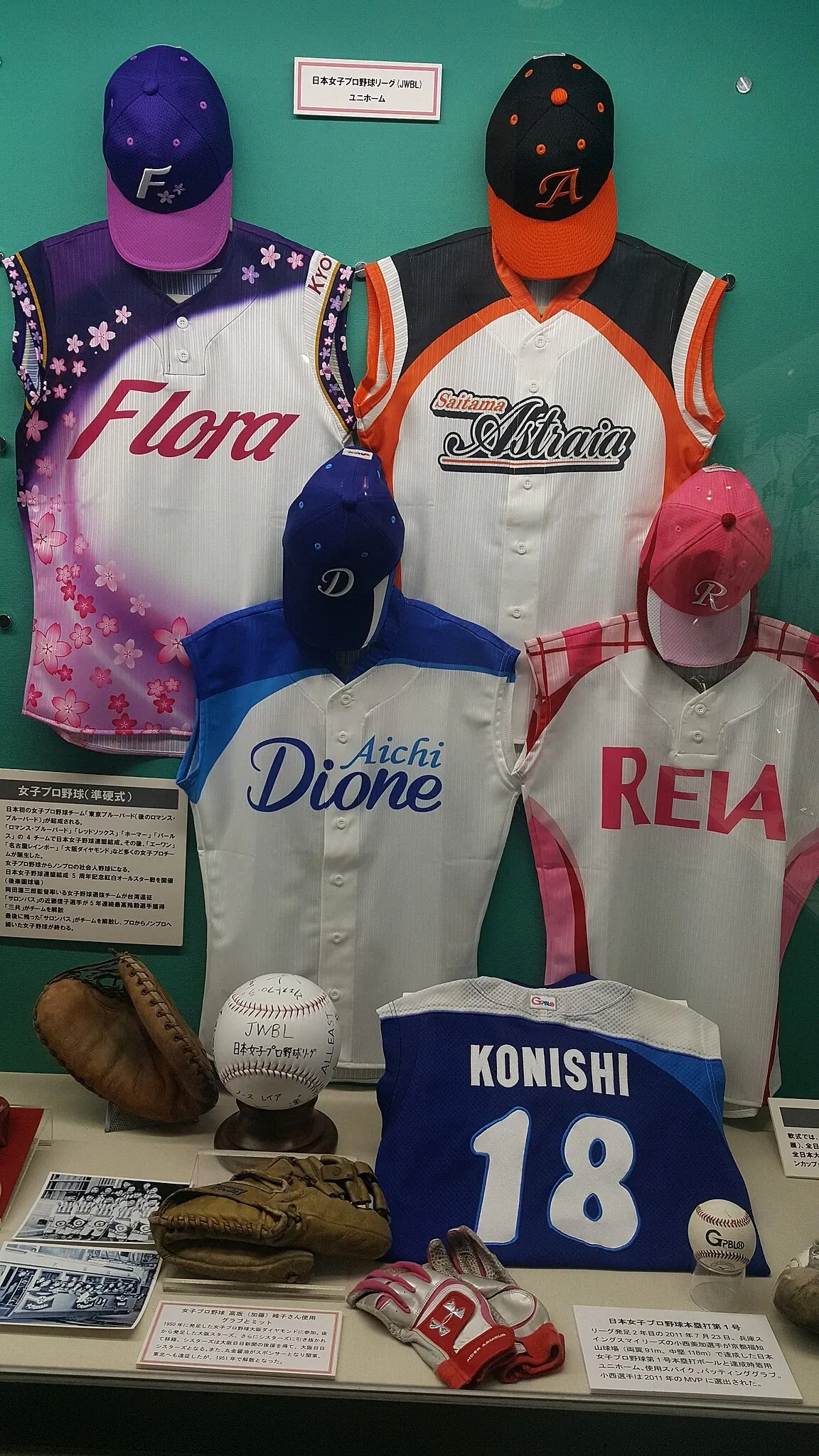 The Baseball Hall of Fame And Museum