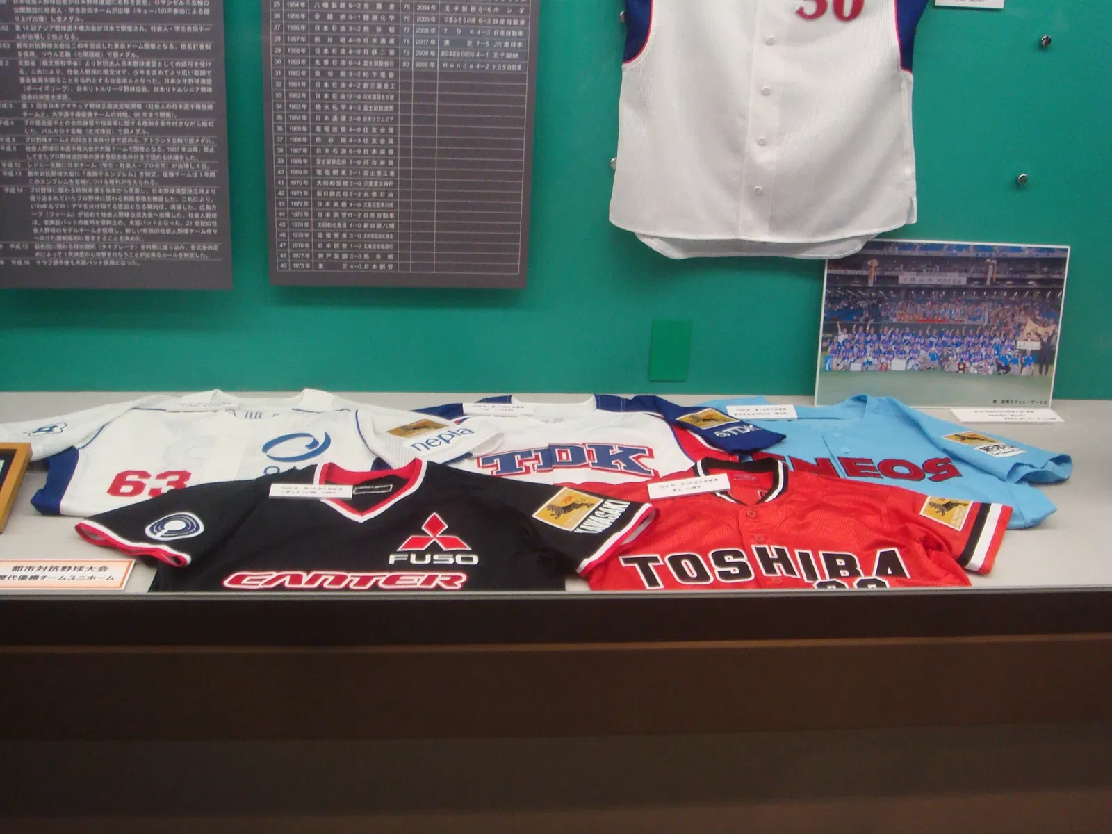 The Baseball Hall of Fame And Museum