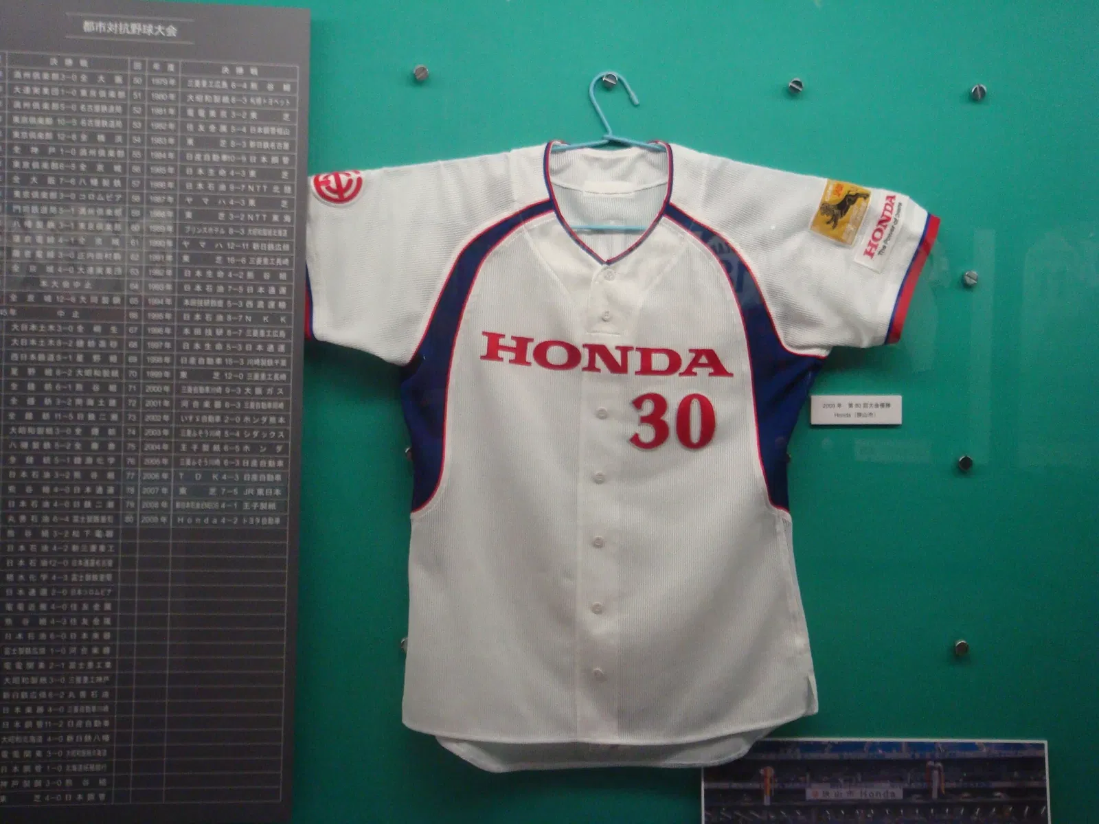 The Baseball Hall of Fame And Museum