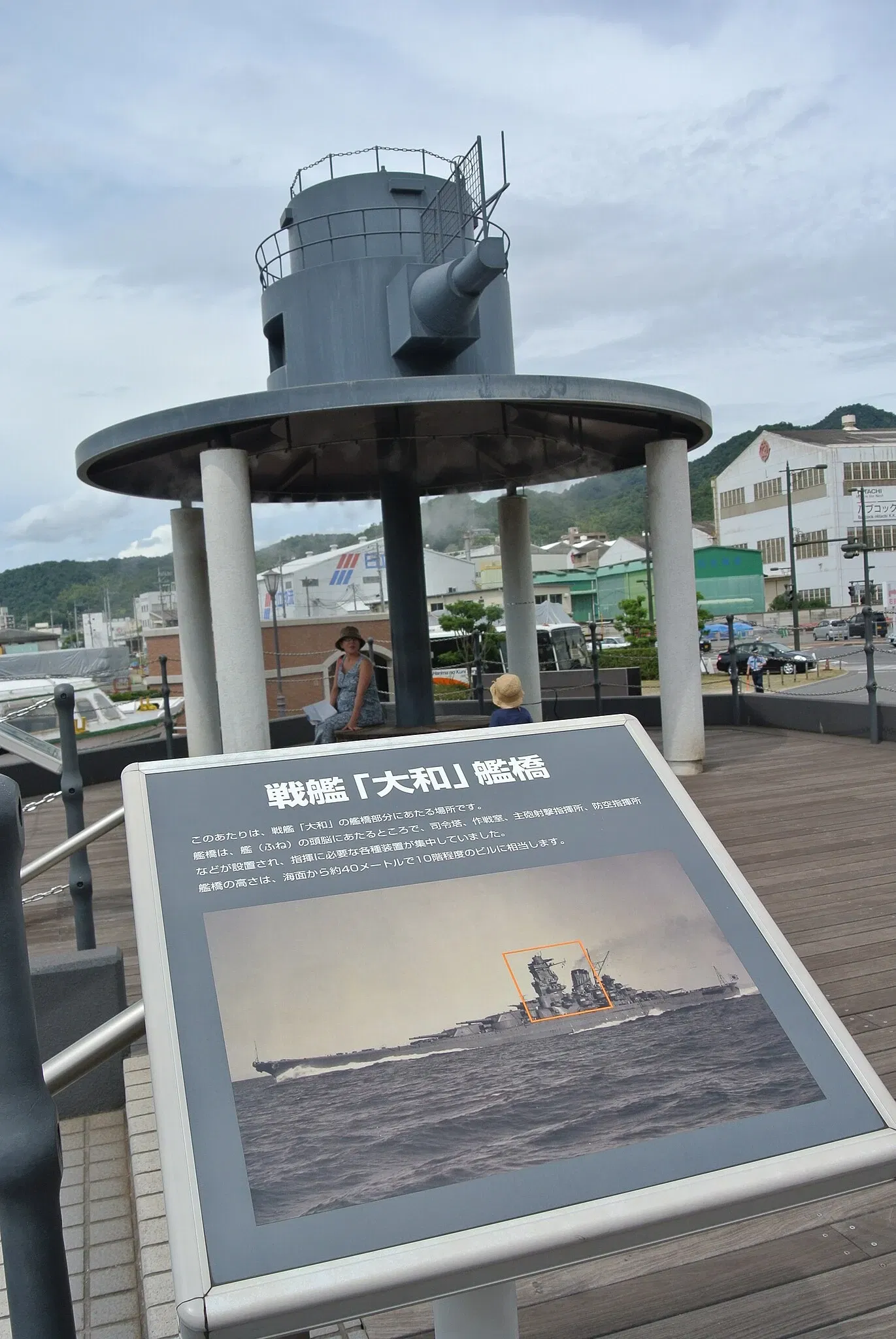 Yamato Museum