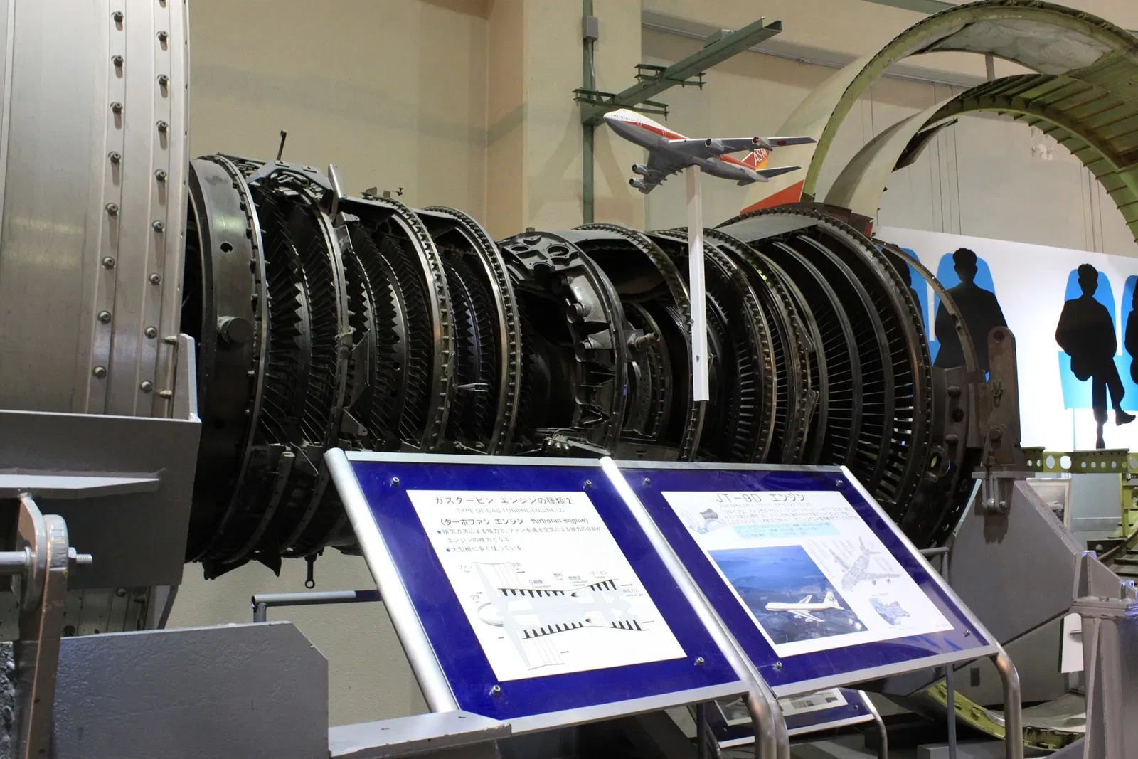 Museum of Aeronautical Sciences