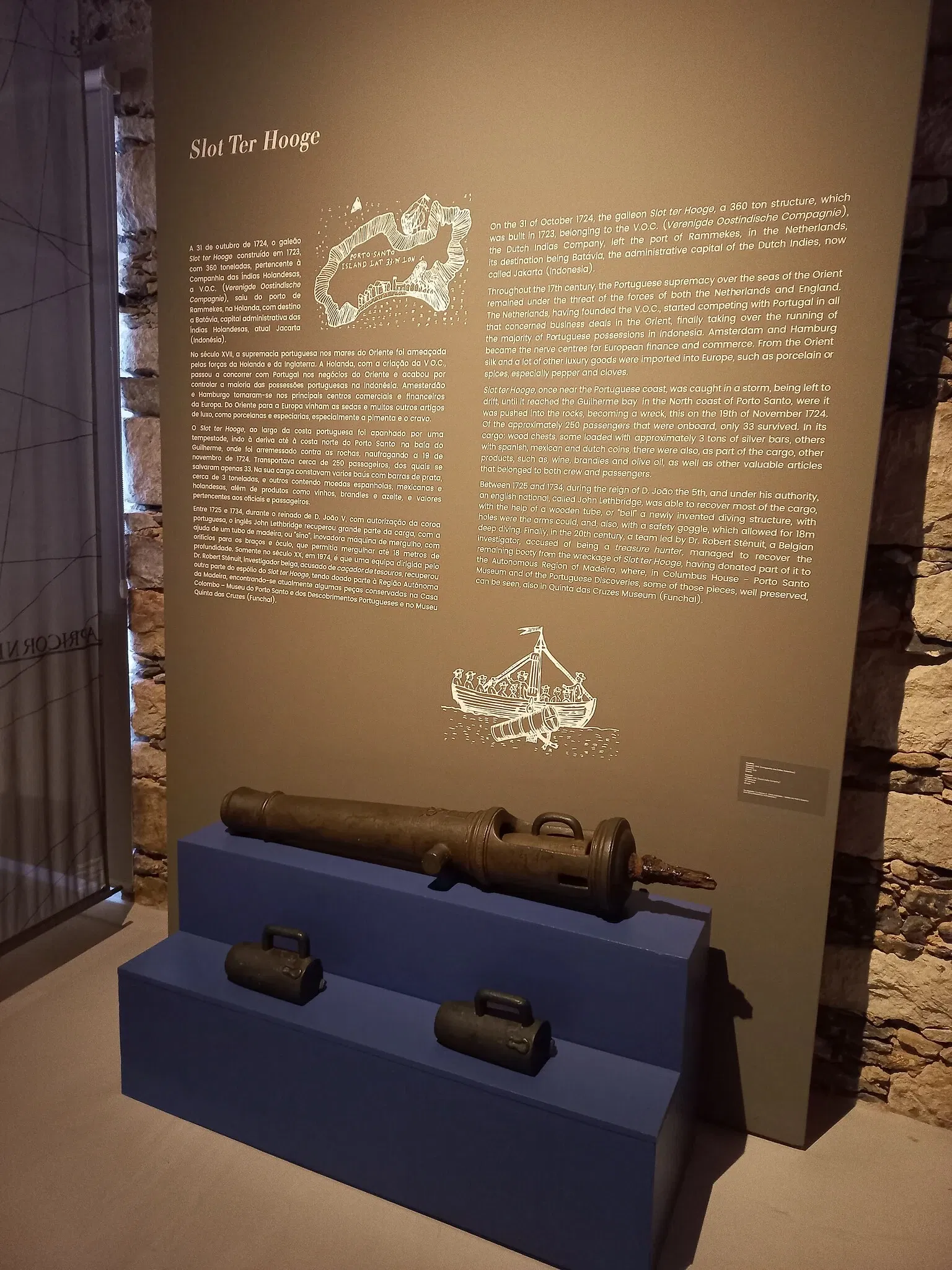 Christopher Columbus Museum