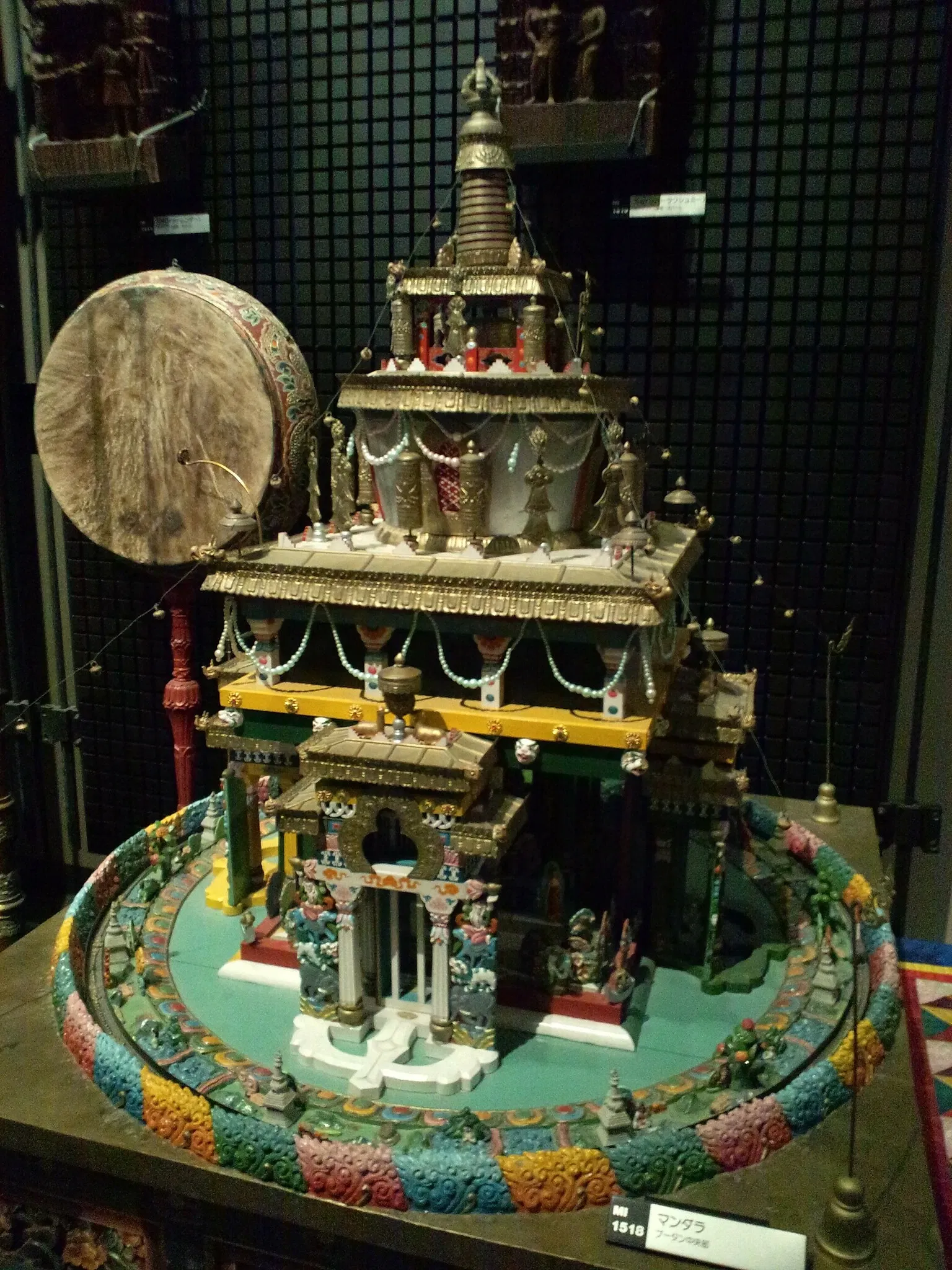 National Museum of Ethnology