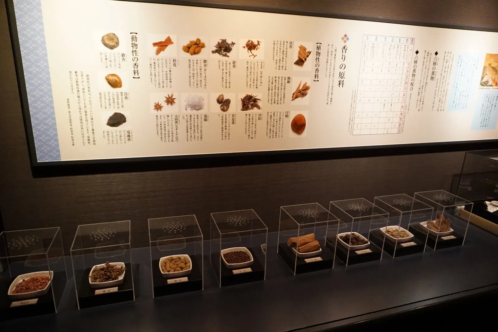 The Tale of Genji Museum