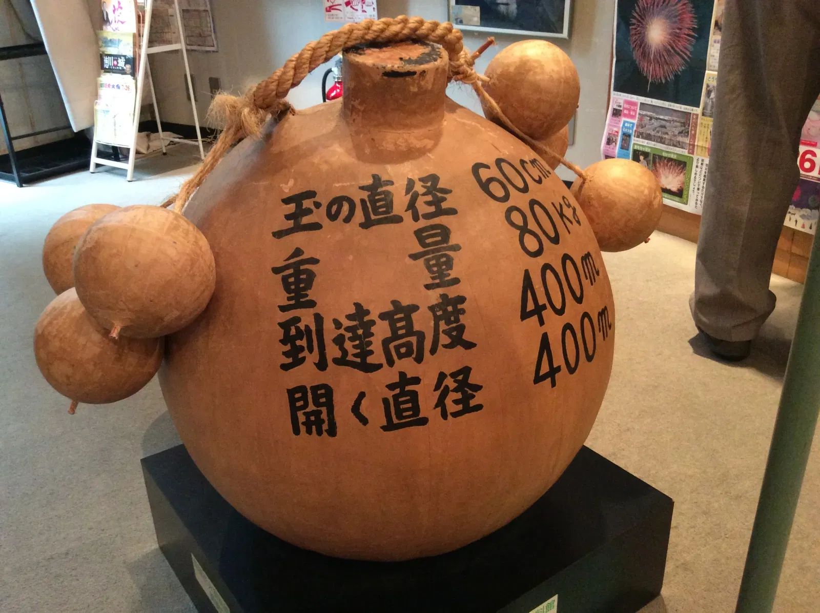 Ryogoku Fireworks Museum