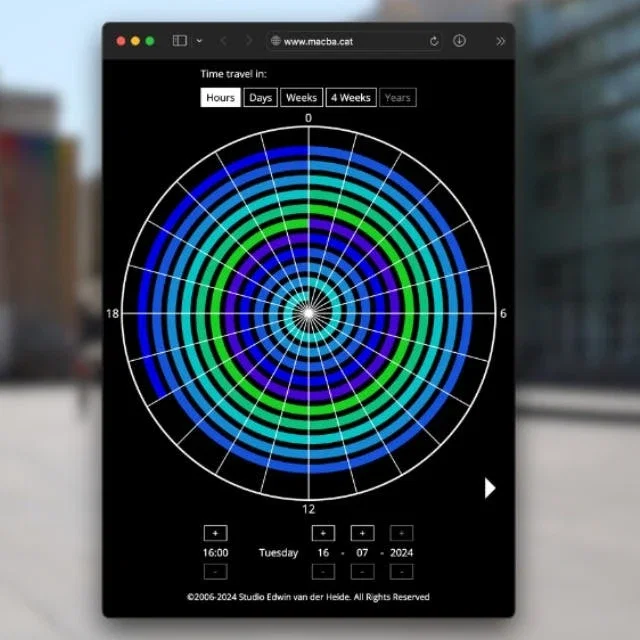 Espiral del Tiempo: Plaça dels Àngels – MACBA
