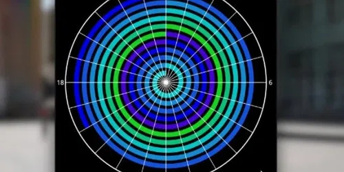 La spirale du temps : Plaça dels Àngels - MACBA