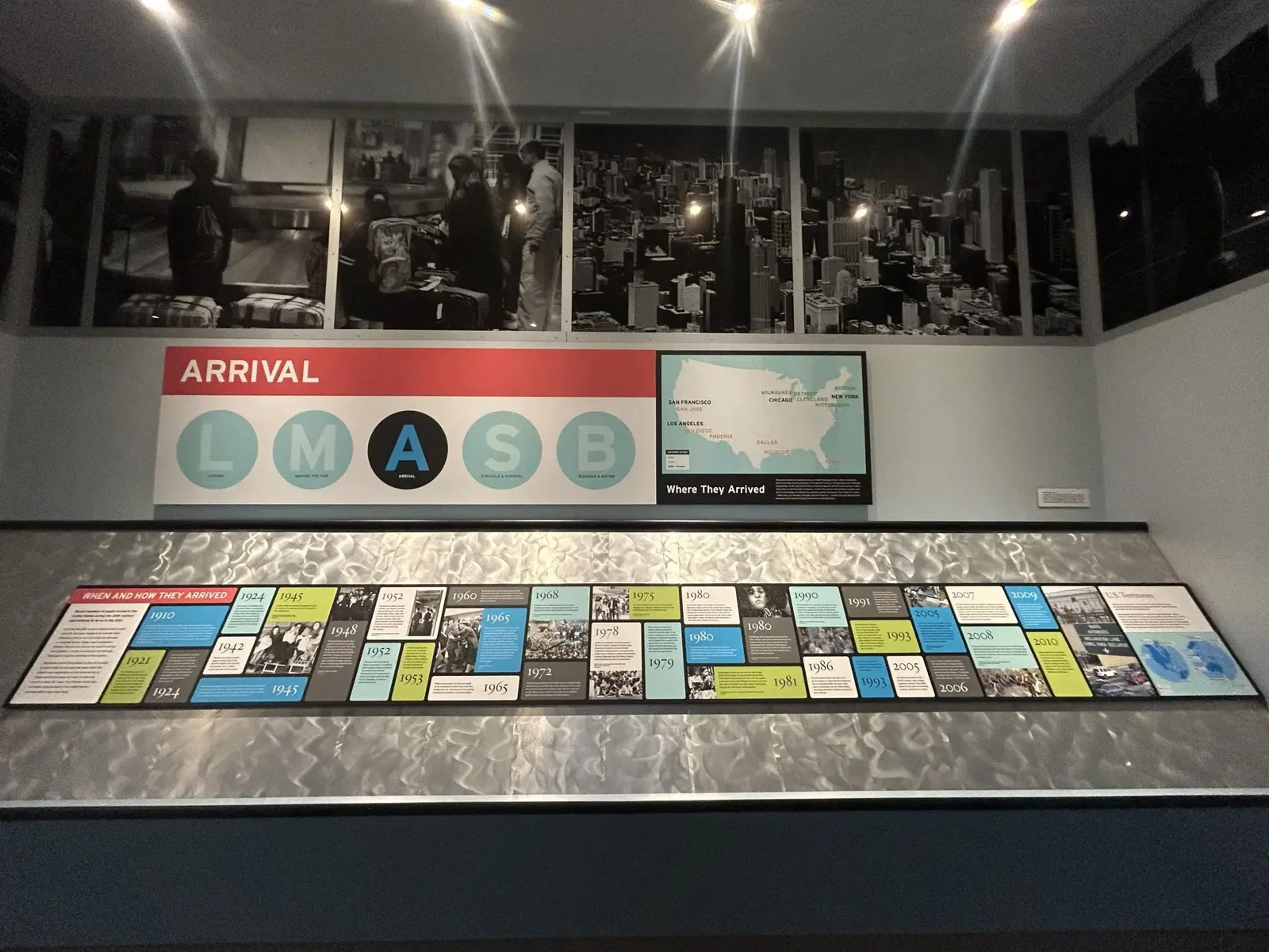 Ellis Island National Museum of Immigration • Aspi* Korner