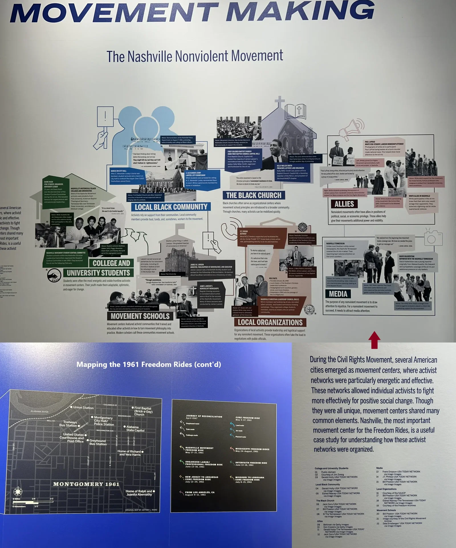 Freedom Rides Museum • Aspi* Korner