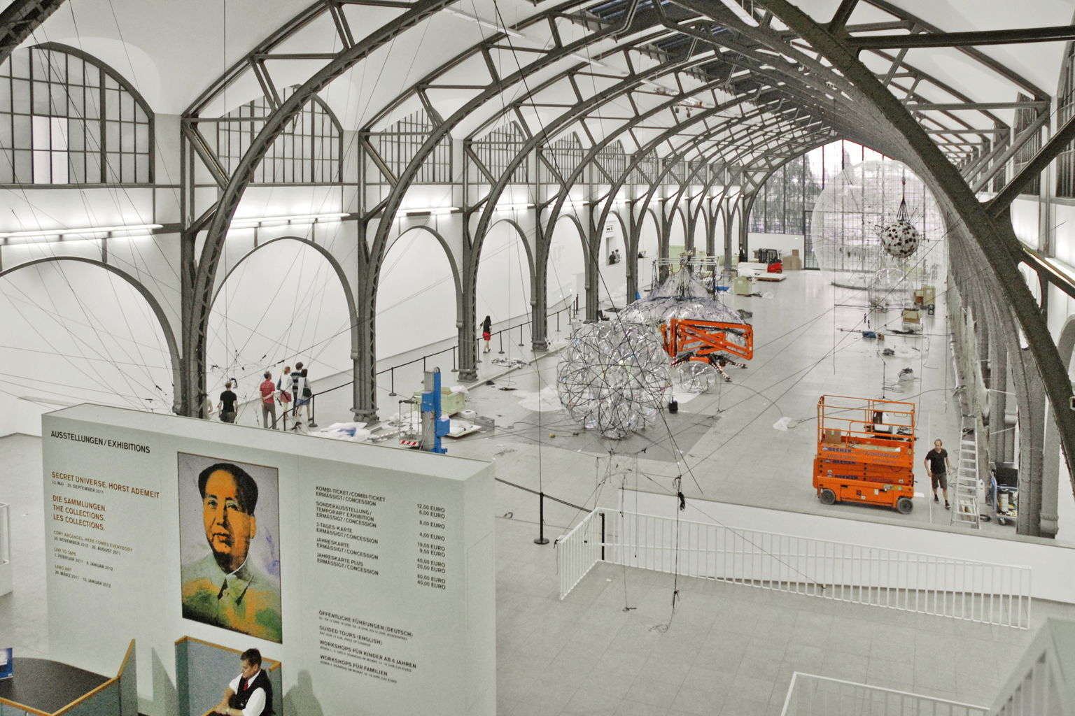 Museum für Gegenwart