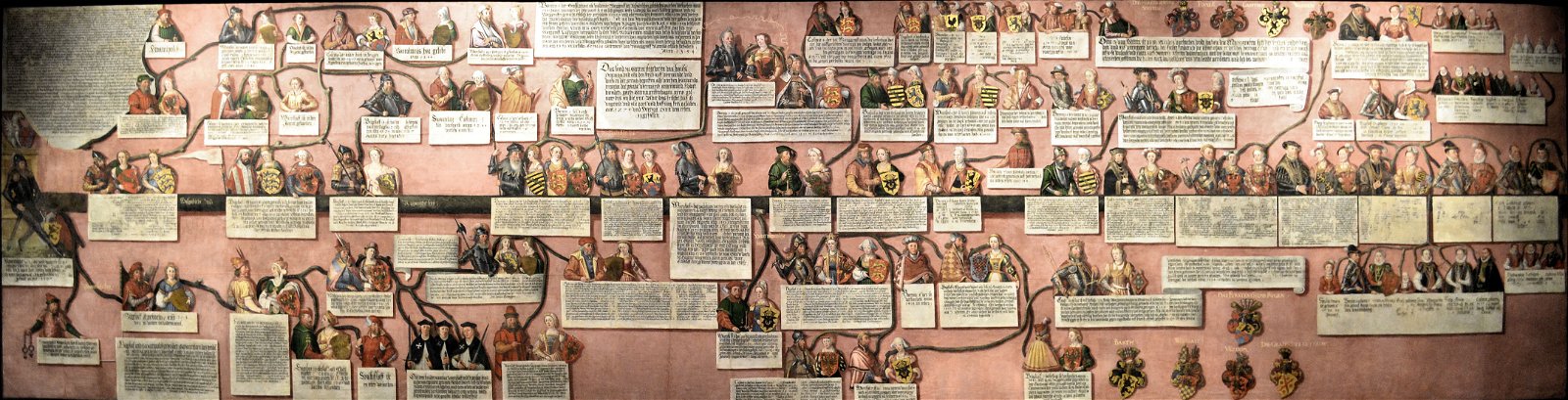 Szczecin's National Museum