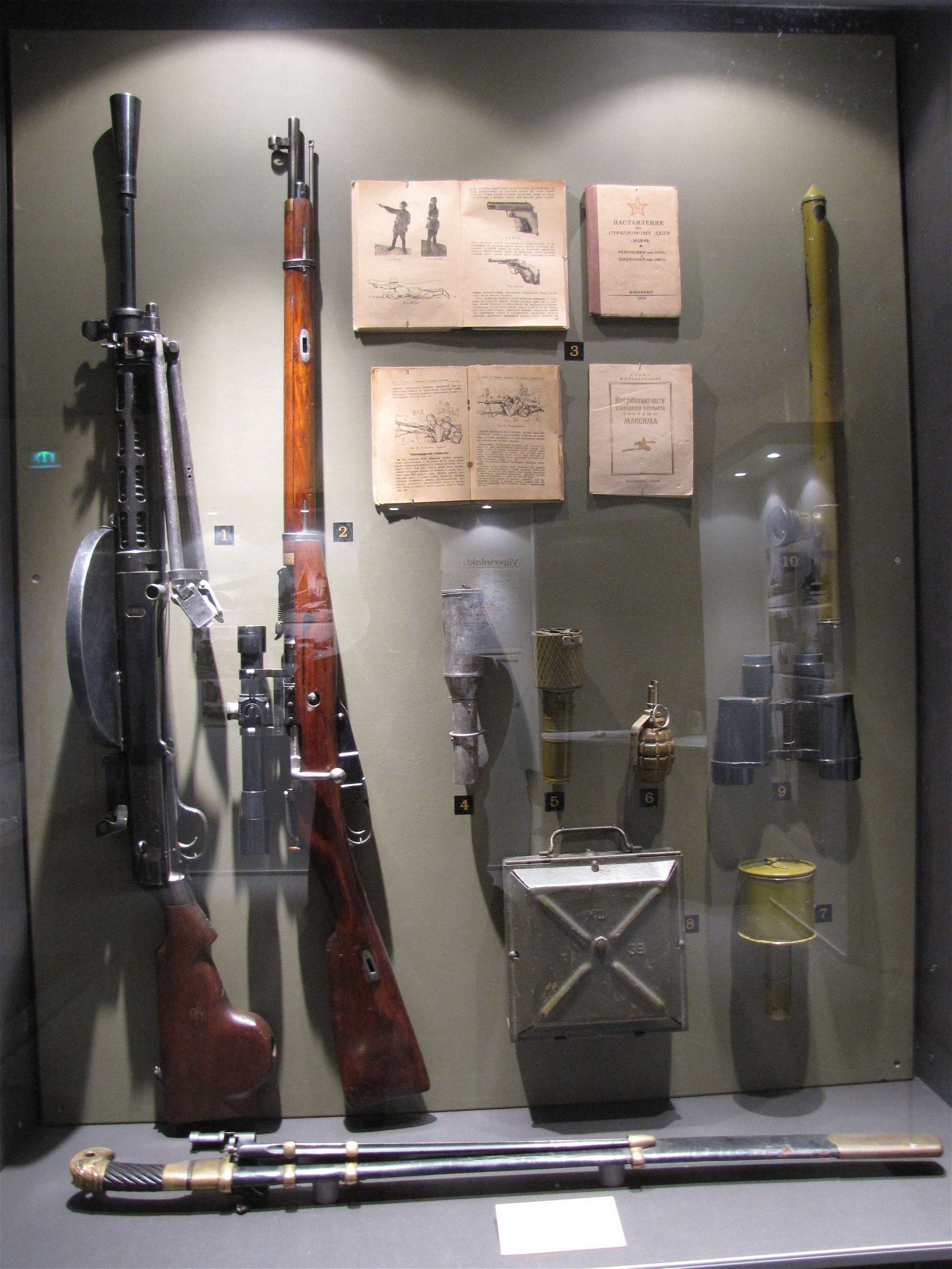 Military Museum of Finland