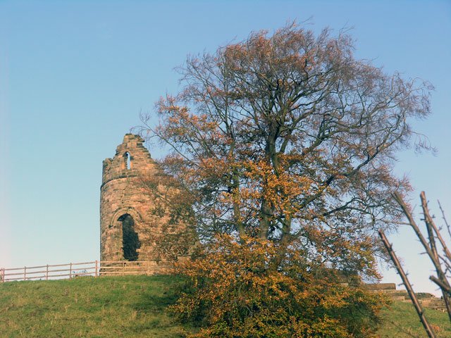 Tutbury Castle