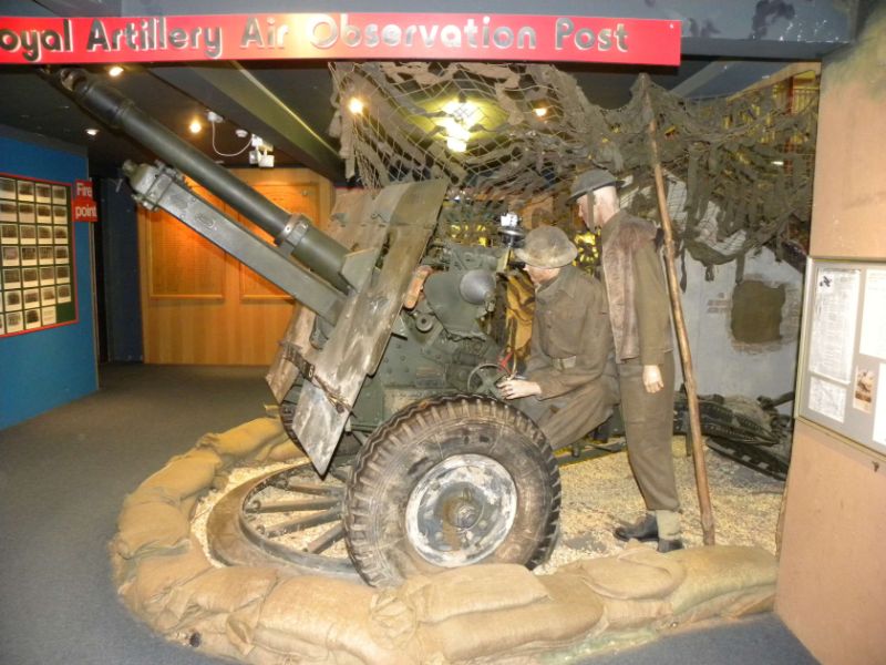 The Museum of Army Flying