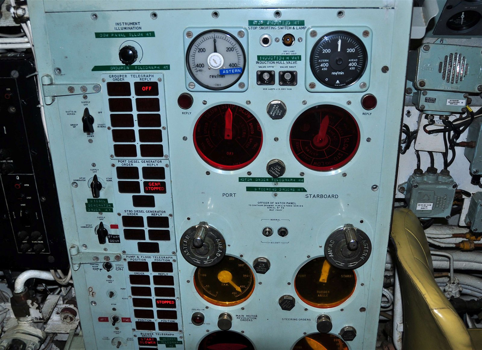 Historic Dockyard Chatham