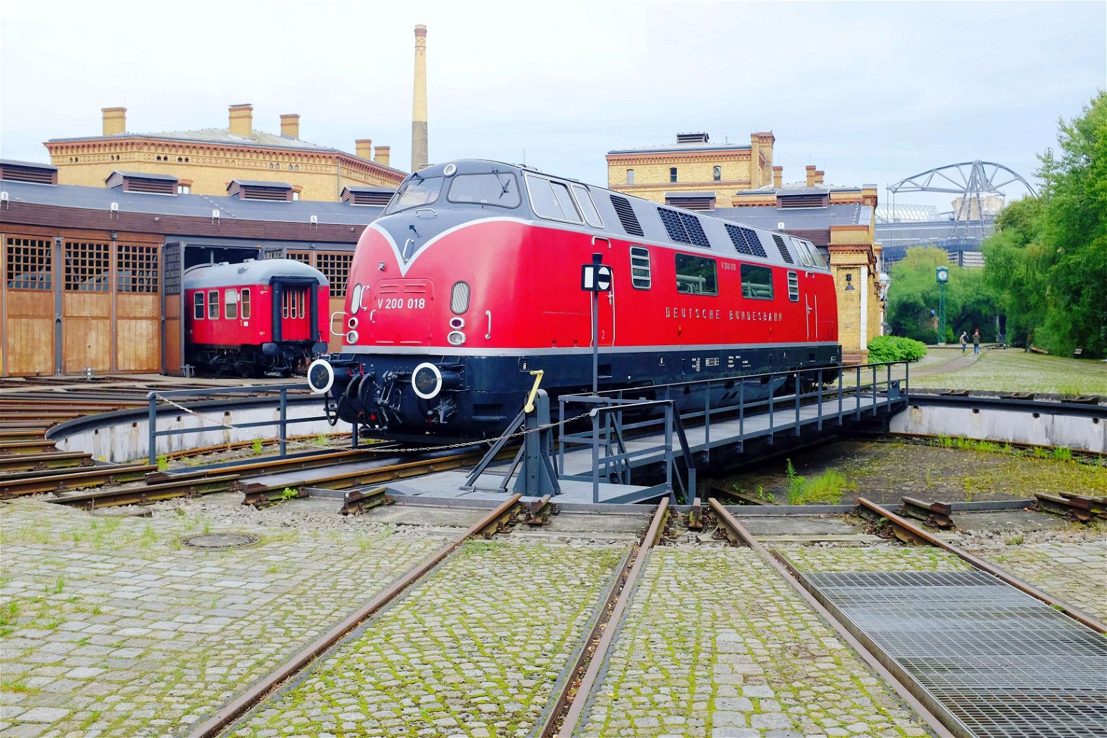 Deutsches Technikmuseum Berlin