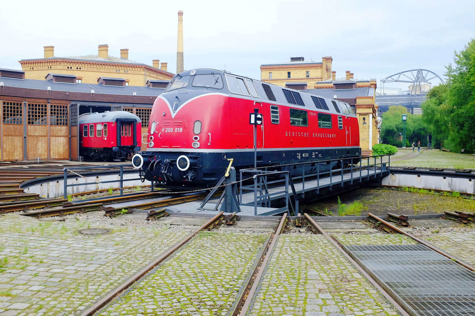 German Museum of Technology Berlin