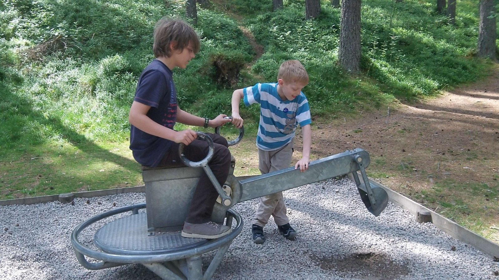 Highland Folk Museum