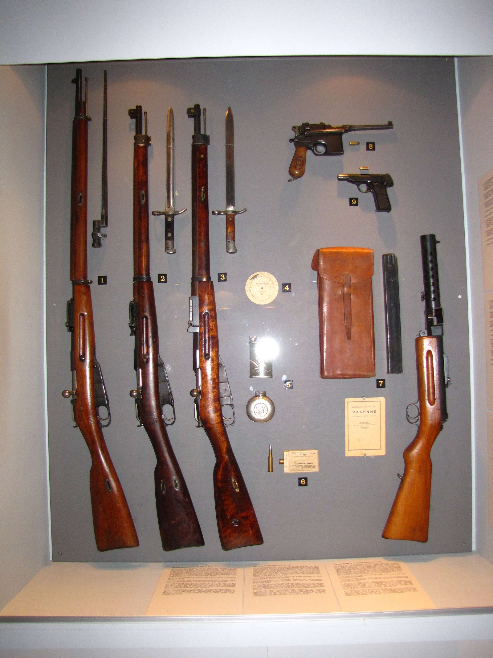 Military Museum of Finland