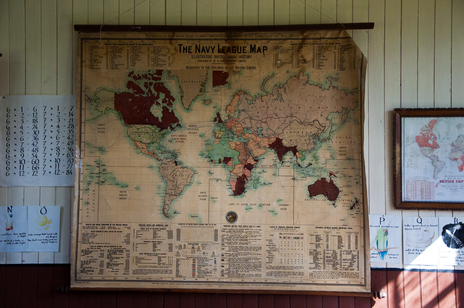 Highland Folk Museum