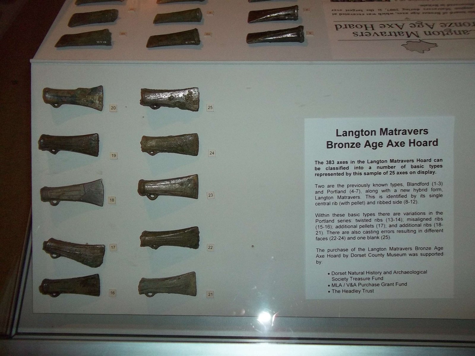 Dorset County Museum