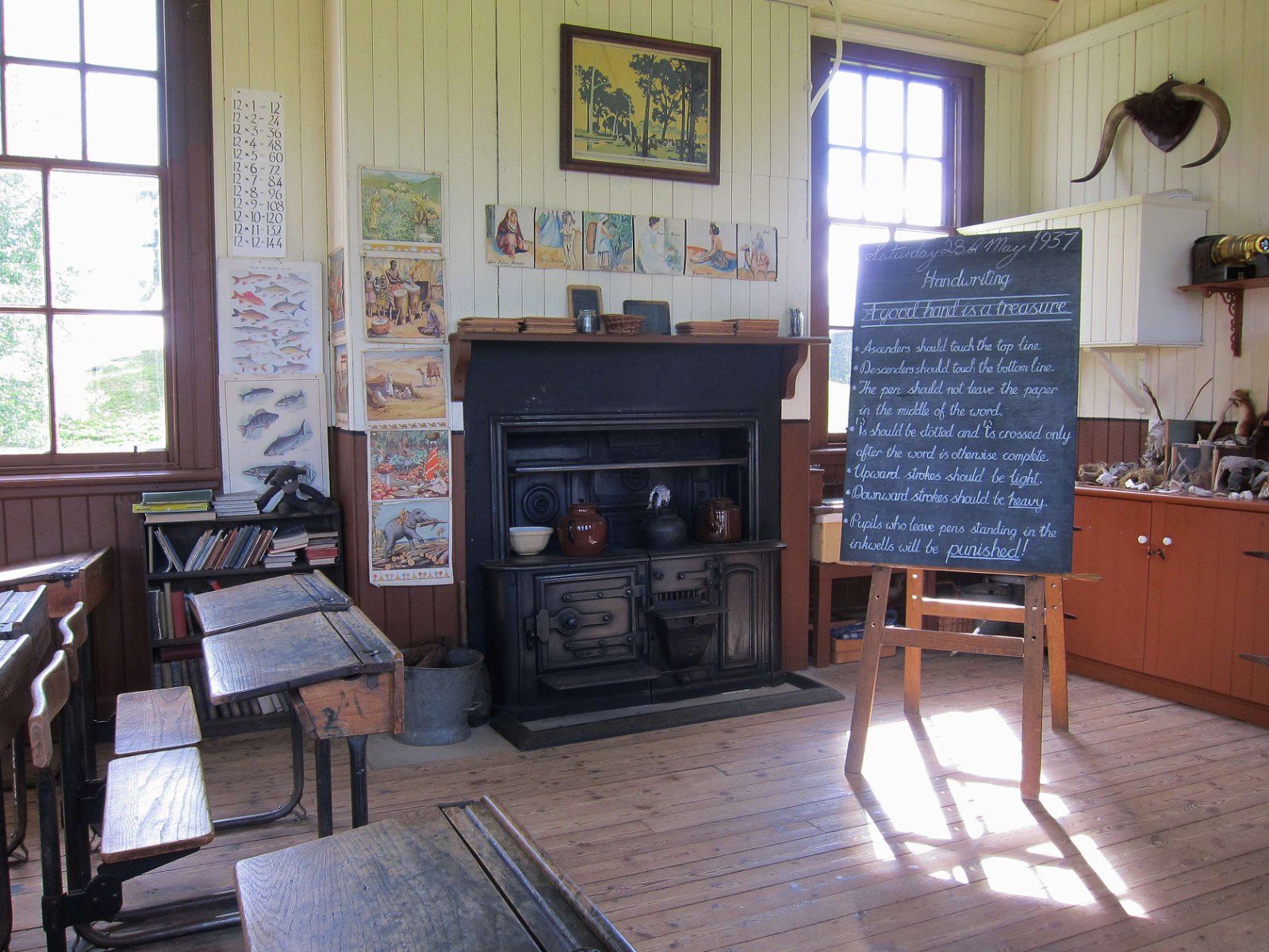 Highland Folk Museum