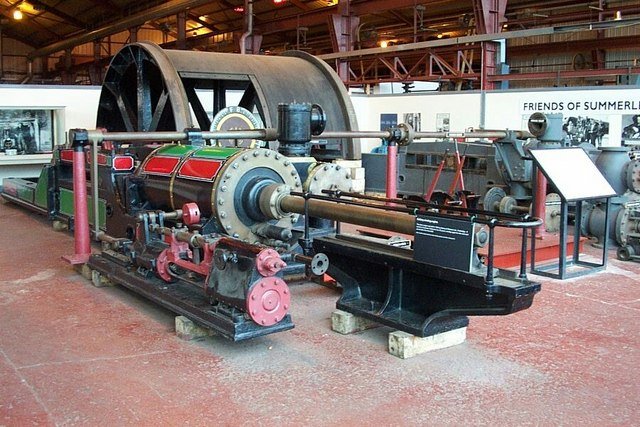 Summerlee Museum Of Scottish Industrial Life