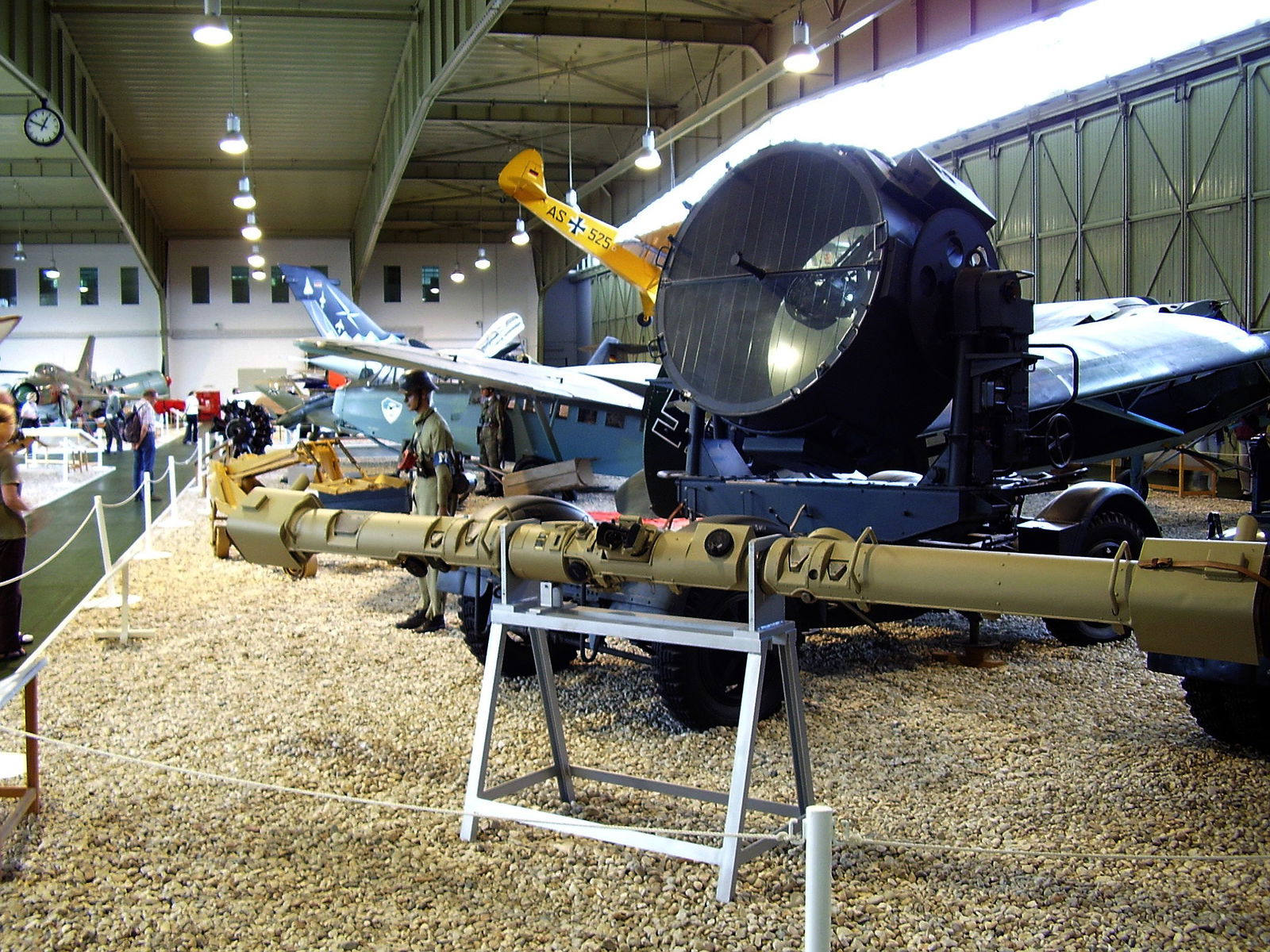 Bundeswehr Museum of Military History – Berlin-Gatow Airfield