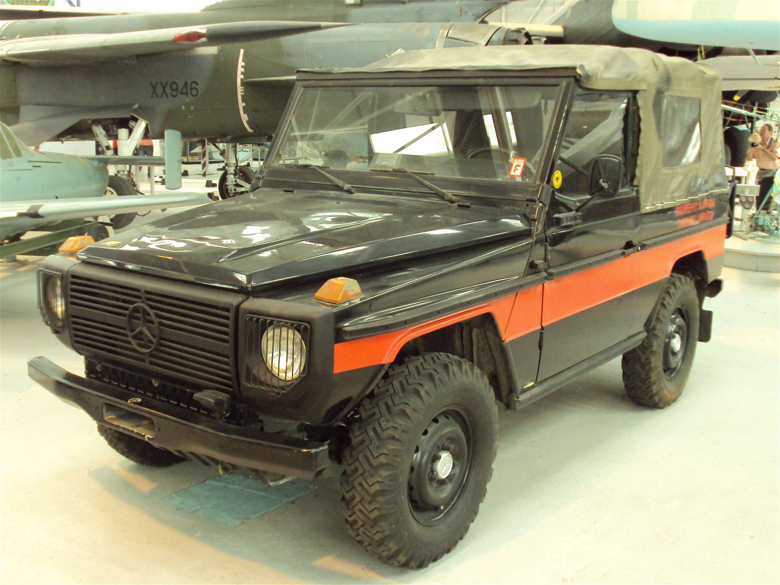 Royal Air Force Museum Cosford