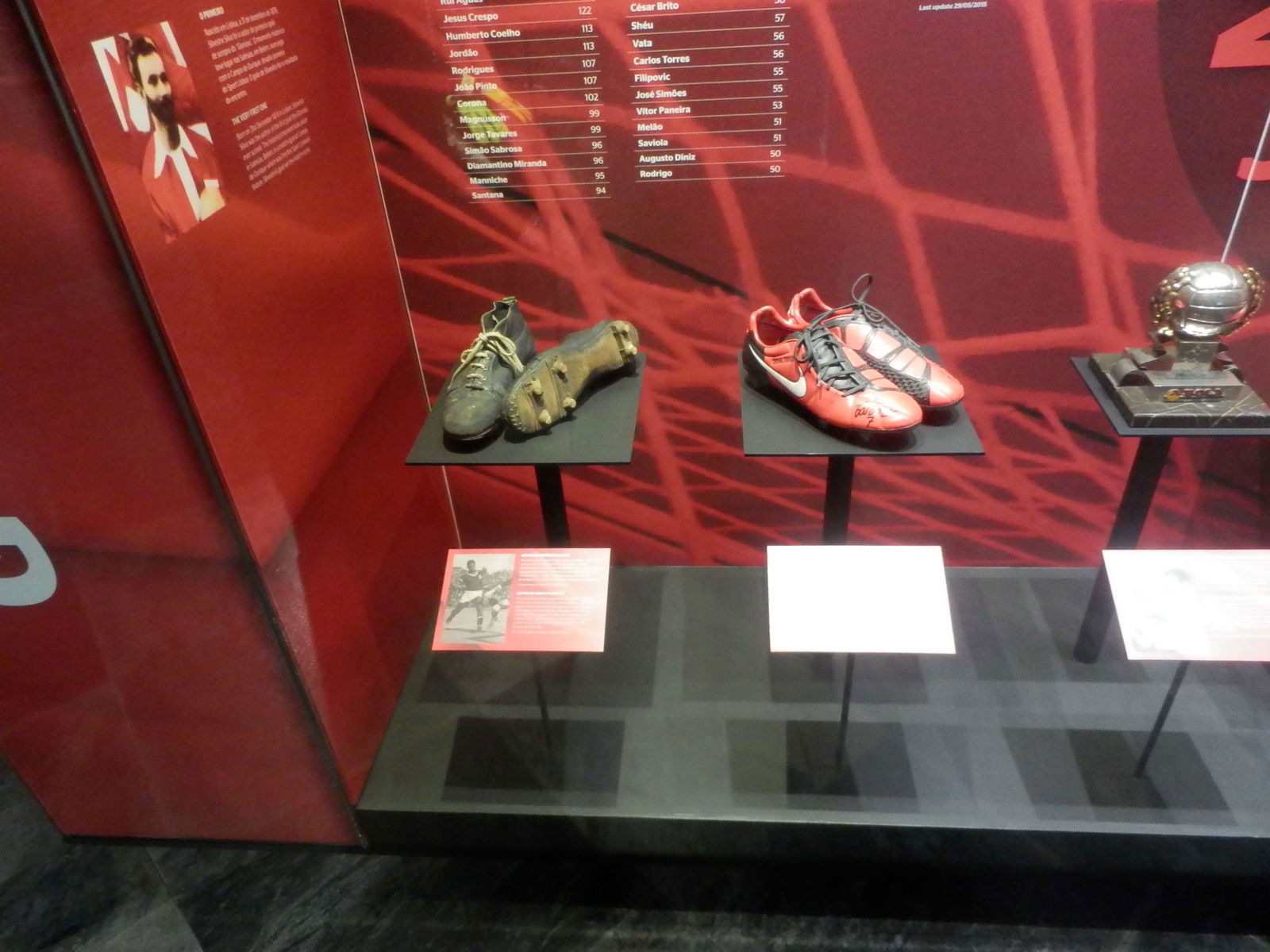 Museu Benfica - Cosme Damião