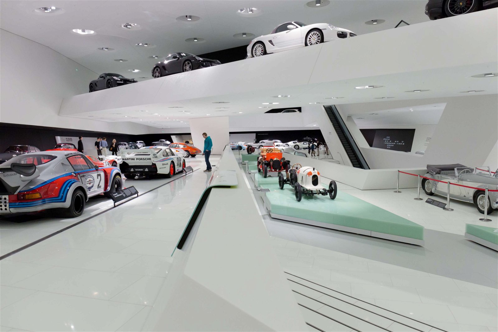 Porsche Museum
