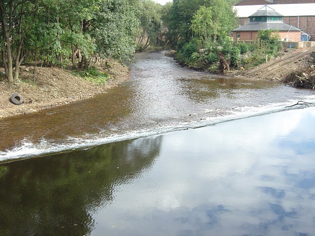 Kelham Island Museum