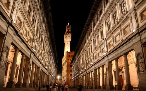 Galleria degli Uffizi