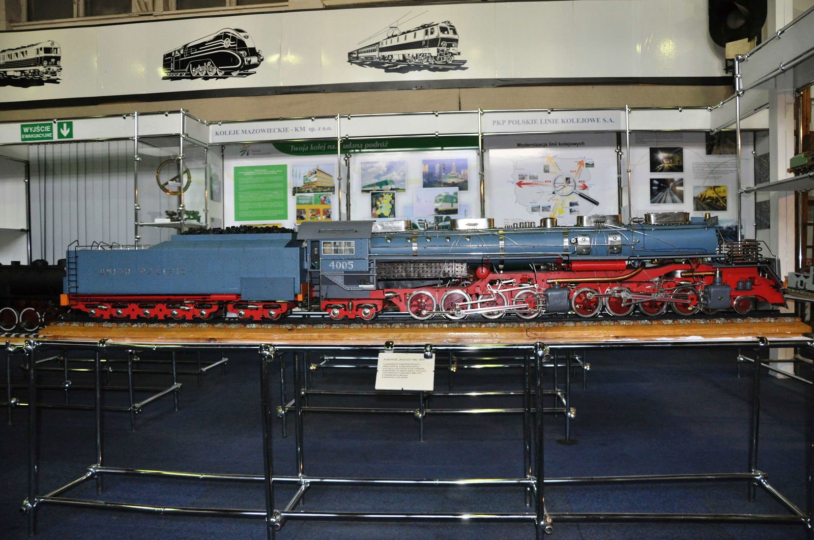 Railway Museum in Warsaw