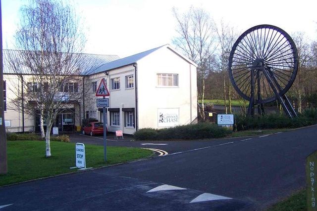 Museum of Cannock Chase