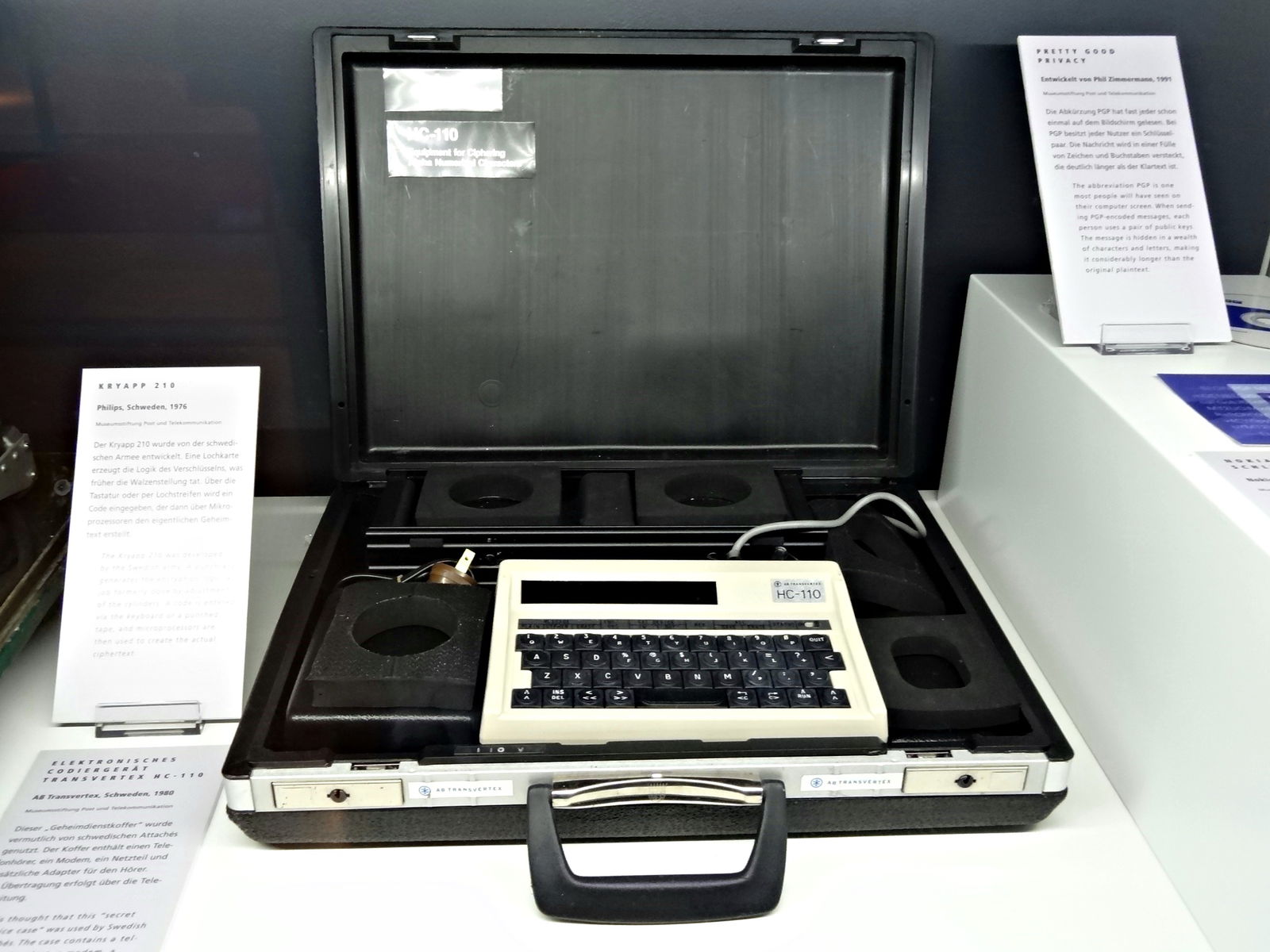 Museum fur Kommunikation