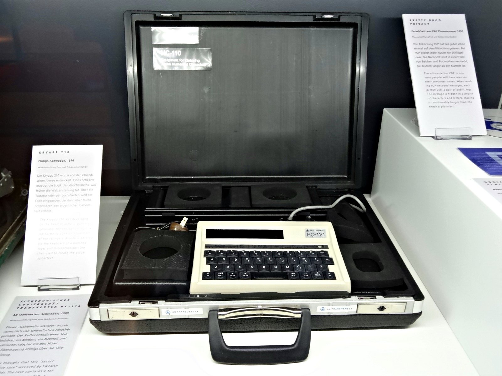 Museum of Communication