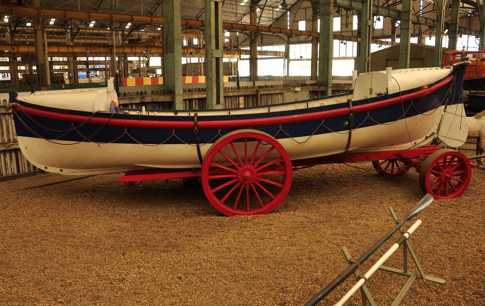 RNLI Historic Lifeboat Collection
