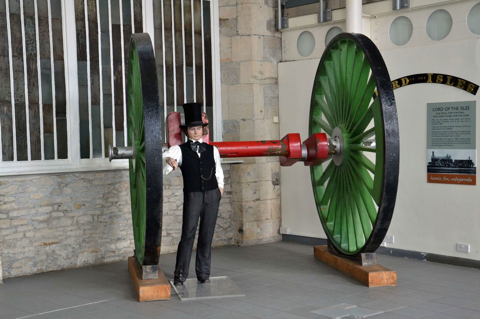 Museo del Great Western Railway