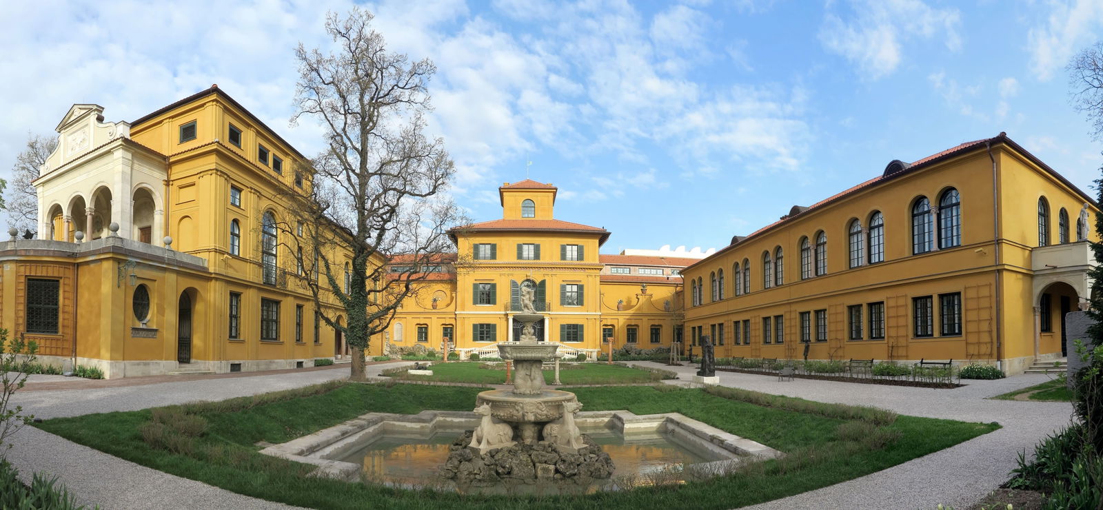 Städtische Galerie im Lenbachhaus