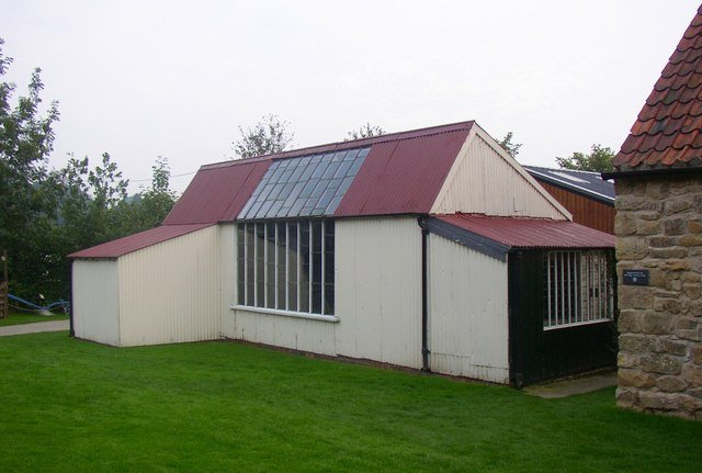 Ryedale Folk Museum
