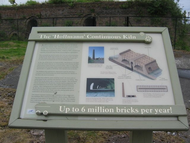 Prestongrange Museum