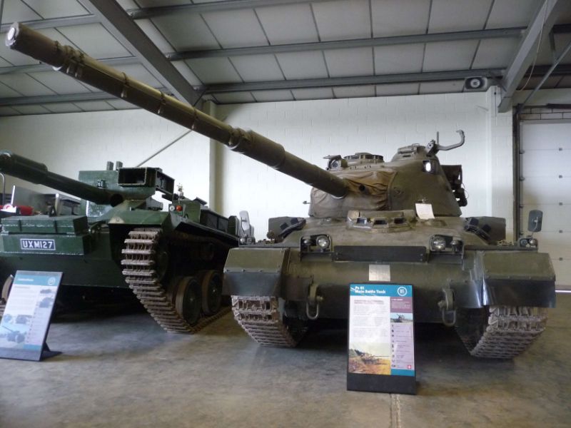The Tank Museum